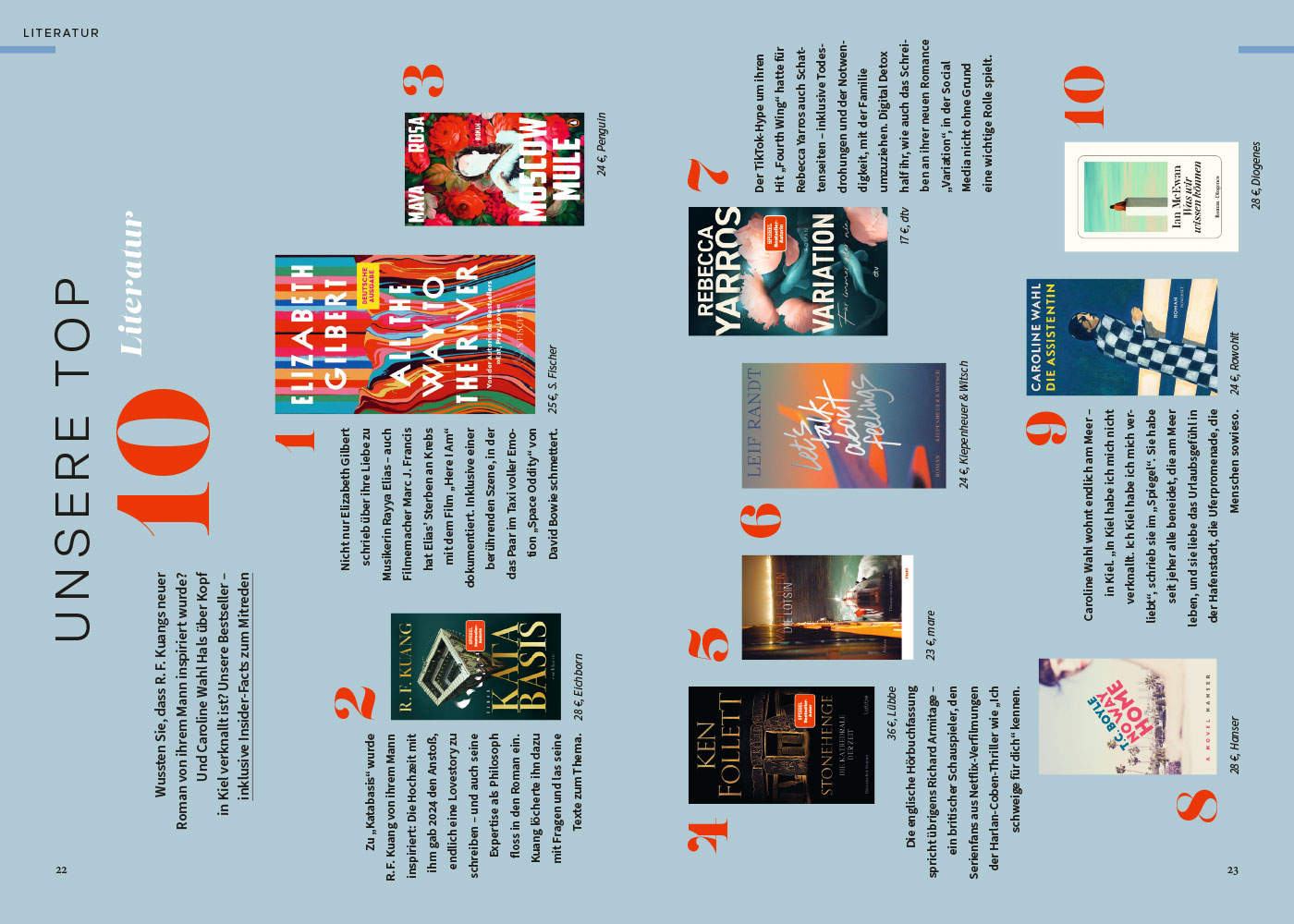 agm Büchermagazin – Konzept, Artdirektion, Produktion - Teil 5